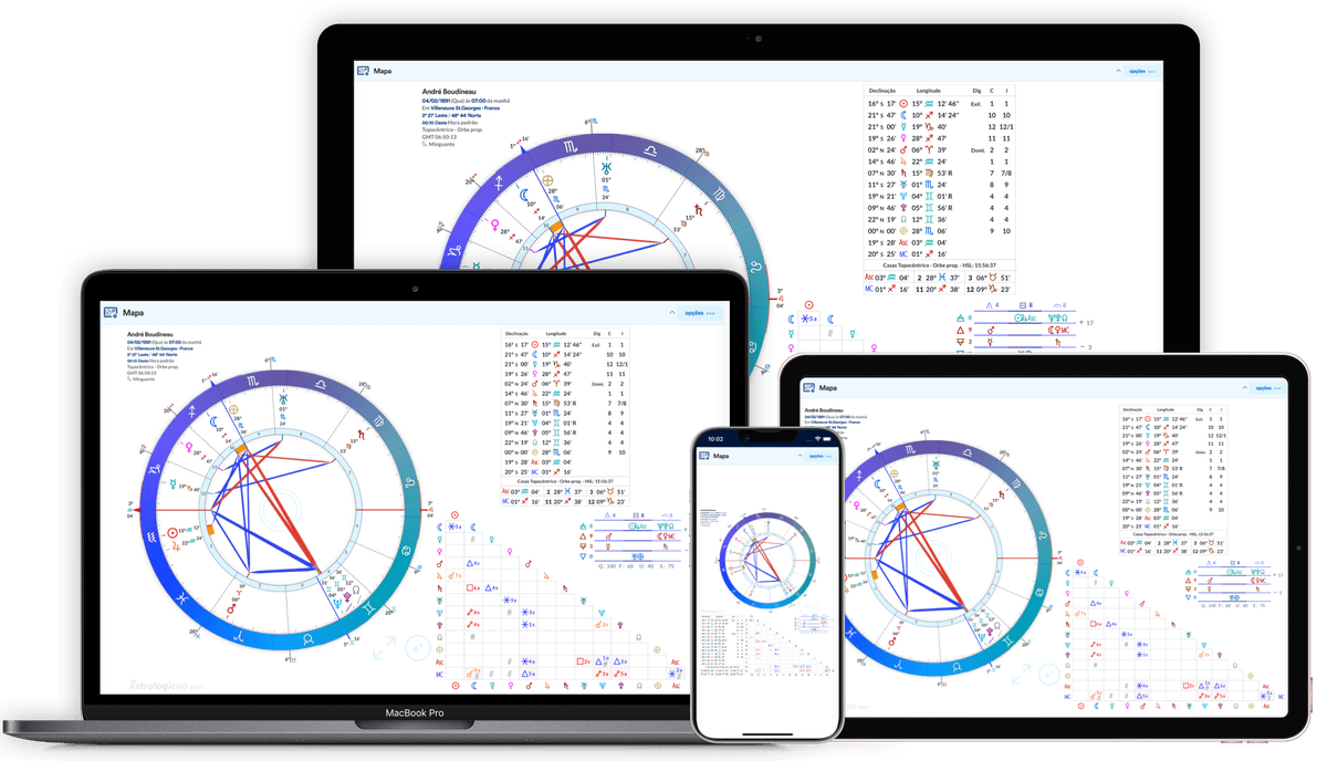 Astrologic Go — Software profissional de Astrologia